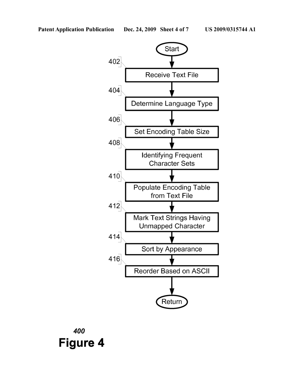 DYNAMIC CHARACTER ENCODING - diagram, schematic, and image 05