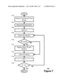 DYNAMIC CHARACTER ENCODING diagram and image