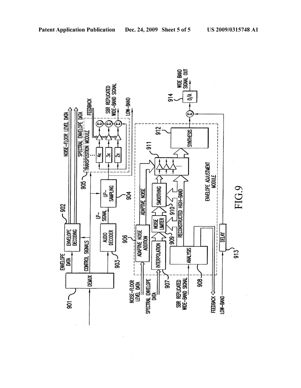 Enhancing Perceptual Performance of SBR and Related HFR Coding Methods by Adaptive Noise-Floor Addition and Noise Substitution Limiting - diagram, schematic, and image 06