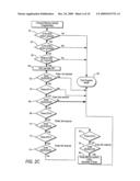 Apparatus and method for managing memory of a digital video recorder diagram and image