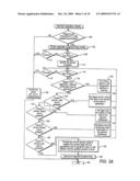 Apparatus and method for managing memory of a digital video recorder diagram and image