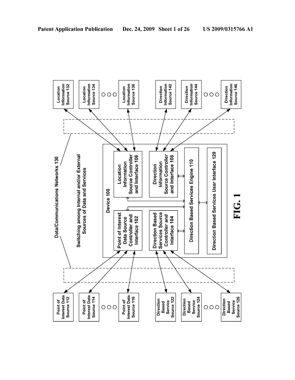 SOURCE SWITCHING FOR DEVICES SUPPORTING DYNAMIC DIRECTION INFORMATION - diagram, schematic, and image 02