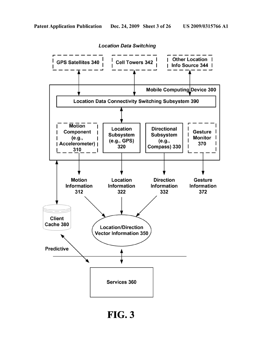 SOURCE SWITCHING FOR DEVICES SUPPORTING DYNAMIC DIRECTION INFORMATION - diagram, schematic, and image 04