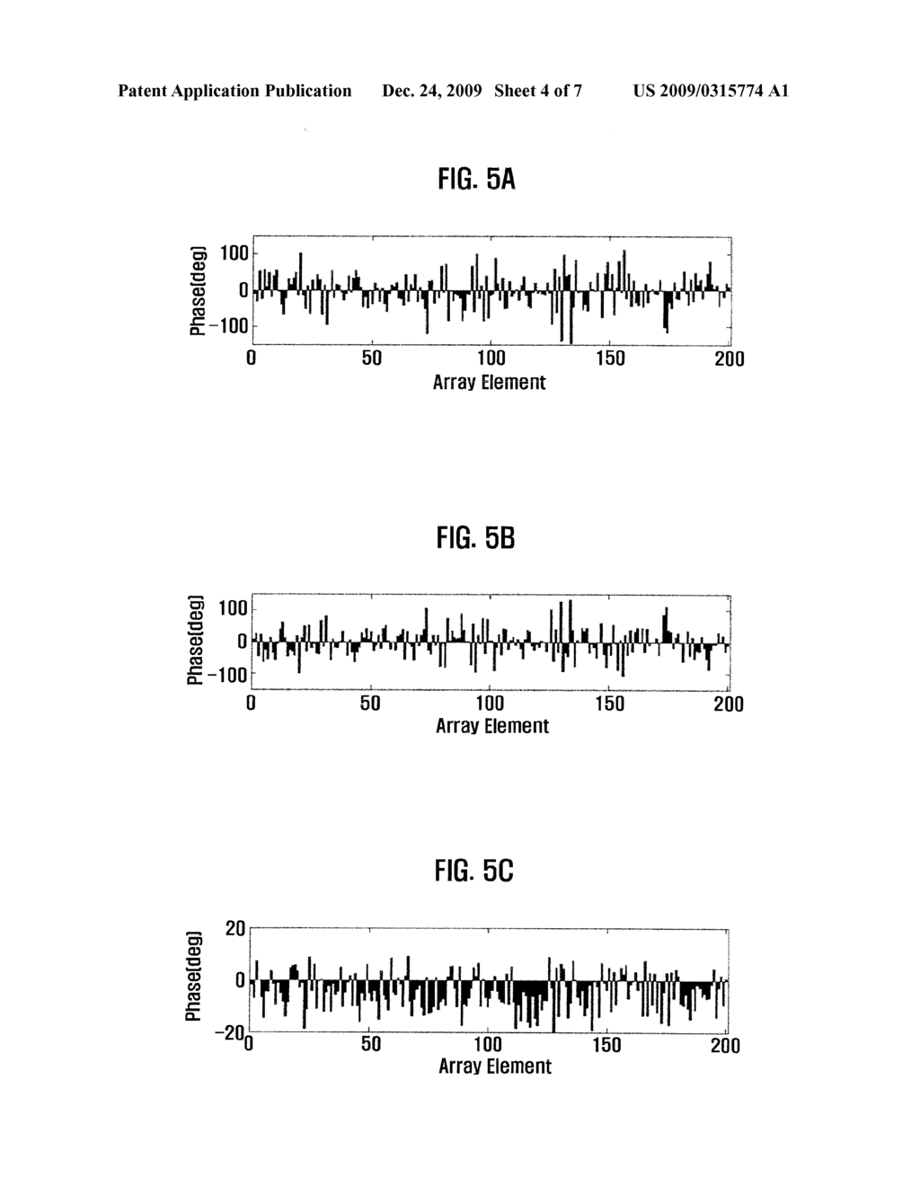 APPARATUS FOR CORRECTING PHASE OF PHASED ARRAY ANTENNA AND METHOD THEREOF - diagram, schematic, and image 05