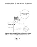 MOBILE COMPUTING SERVICES BASED ON DEVICES WITH DYNAMIC DIRECTION INFORMATION diagram and image