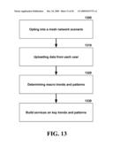 MOBILE COMPUTING SERVICES BASED ON DEVICES WITH DYNAMIC DIRECTION INFORMATION diagram and image