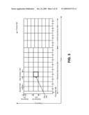 METHODS AND SYSTEMS FOR FAST RANGING IN WIRELESS COMMUNICATION NETWORKS diagram and image