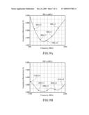 INVERTED-F ANTENNA diagram and image