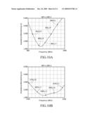 INVERTED-F ANTENNA diagram and image