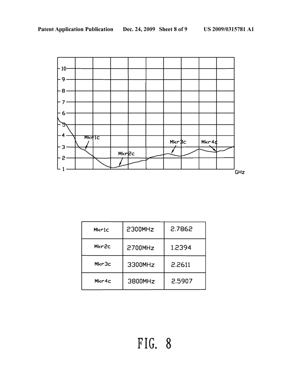 Dual-Band Antenna - diagram, schematic, and image 09