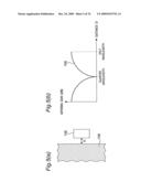 ANTENNA APPARATUS UTILIZING SMALL LOOP ANTENNA ELEMENT HAVING MUNUTE LENGTH AND TWO FEEDING POINTS diagram and image