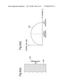 ANTENNA APPARATUS UTILIZING SMALL LOOP ANTENNA ELEMENT HAVING MUNUTE LENGTH AND TWO FEEDING POINTS diagram and image