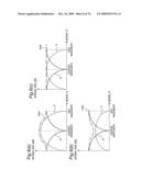 ANTENNA APPARATUS UTILIZING SMALL LOOP ANTENNA ELEMENT HAVING MUNUTE LENGTH AND TWO FEEDING POINTS diagram and image