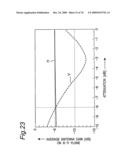 ANTENNA APPARATUS UTILIZING SMALL LOOP ANTENNA ELEMENT HAVING MUNUTE LENGTH AND TWO FEEDING POINTS diagram and image