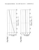 ANTENNA APPARATUS UTILIZING SMALL LOOP ANTENNA ELEMENT HAVING MUNUTE LENGTH AND TWO FEEDING POINTS diagram and image