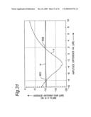 ANTENNA APPARATUS UTILIZING SMALL LOOP ANTENNA ELEMENT HAVING MUNUTE LENGTH AND TWO FEEDING POINTS diagram and image