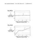 ANTENNA APPARATUS UTILIZING SMALL LOOP ANTENNA ELEMENT HAVING MUNUTE LENGTH AND TWO FEEDING POINTS diagram and image