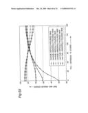 ANTENNA APPARATUS UTILIZING SMALL LOOP ANTENNA ELEMENT HAVING MUNUTE LENGTH AND TWO FEEDING POINTS diagram and image