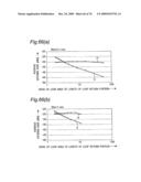 ANTENNA APPARATUS UTILIZING SMALL LOOP ANTENNA ELEMENT HAVING MUNUTE LENGTH AND TWO FEEDING POINTS diagram and image