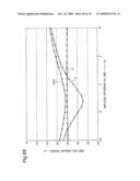 ANTENNA APPARATUS UTILIZING SMALL LOOP ANTENNA ELEMENT HAVING MUNUTE LENGTH AND TWO FEEDING POINTS diagram and image