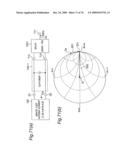 ANTENNA APPARATUS UTILIZING SMALL LOOP ANTENNA ELEMENT HAVING MUNUTE LENGTH AND TWO FEEDING POINTS diagram and image