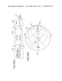 ANTENNA APPARATUS UTILIZING SMALL LOOP ANTENNA ELEMENT HAVING MUNUTE LENGTH AND TWO FEEDING POINTS diagram and image