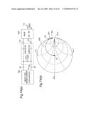 ANTENNA APPARATUS UTILIZING SMALL LOOP ANTENNA ELEMENT HAVING MUNUTE LENGTH AND TWO FEEDING POINTS diagram and image