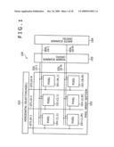 Panel and drive control method diagram and image