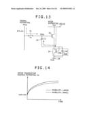 Panel and drive control method diagram and image