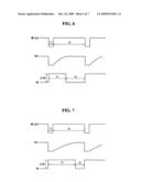 Liquid crystal display diagram and image