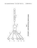 Multi-User Pointing Apparaus and Method diagram and image