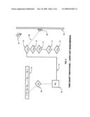 Multi-User Pointing Apparaus and Method diagram and image