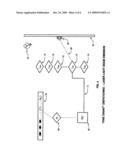 Multi-User Pointing Apparaus and Method diagram and image