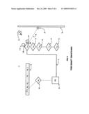 Multi-User Pointing Apparaus and Method diagram and image