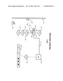 Multi-User Pointing Apparaus and Method diagram and image