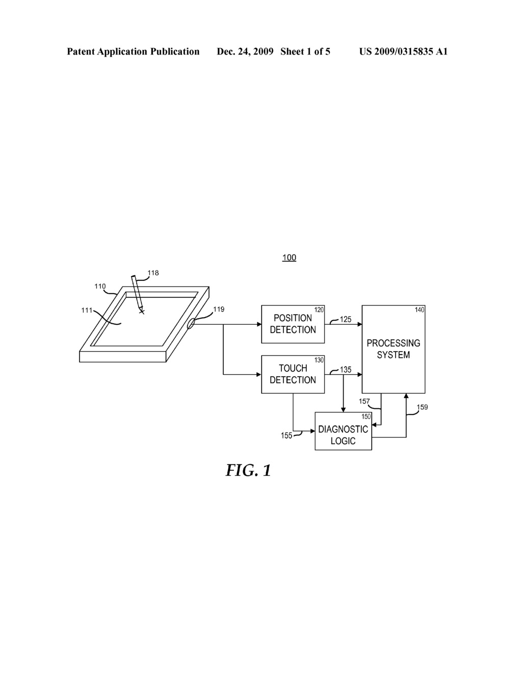 TOUCH SCREEN DETECTION AND DIAGNOSTICS - diagram, schematic, and image 02