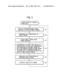 Display apparatus and method diagram and image