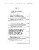 Display apparatus and method diagram and image