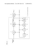 PHASE COMPARATOR, AND CLOCK GENERATION CIRCUIT, IMAGE DISPLAY DEVICE, AND REPRODUCTION SIGNAL PROCESSOR EACH USING THE SAME diagram and image