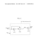 PHASE COMPARATOR, AND CLOCK GENERATION CIRCUIT, IMAGE DISPLAY DEVICE, AND REPRODUCTION SIGNAL PROCESSOR EACH USING THE SAME diagram and image