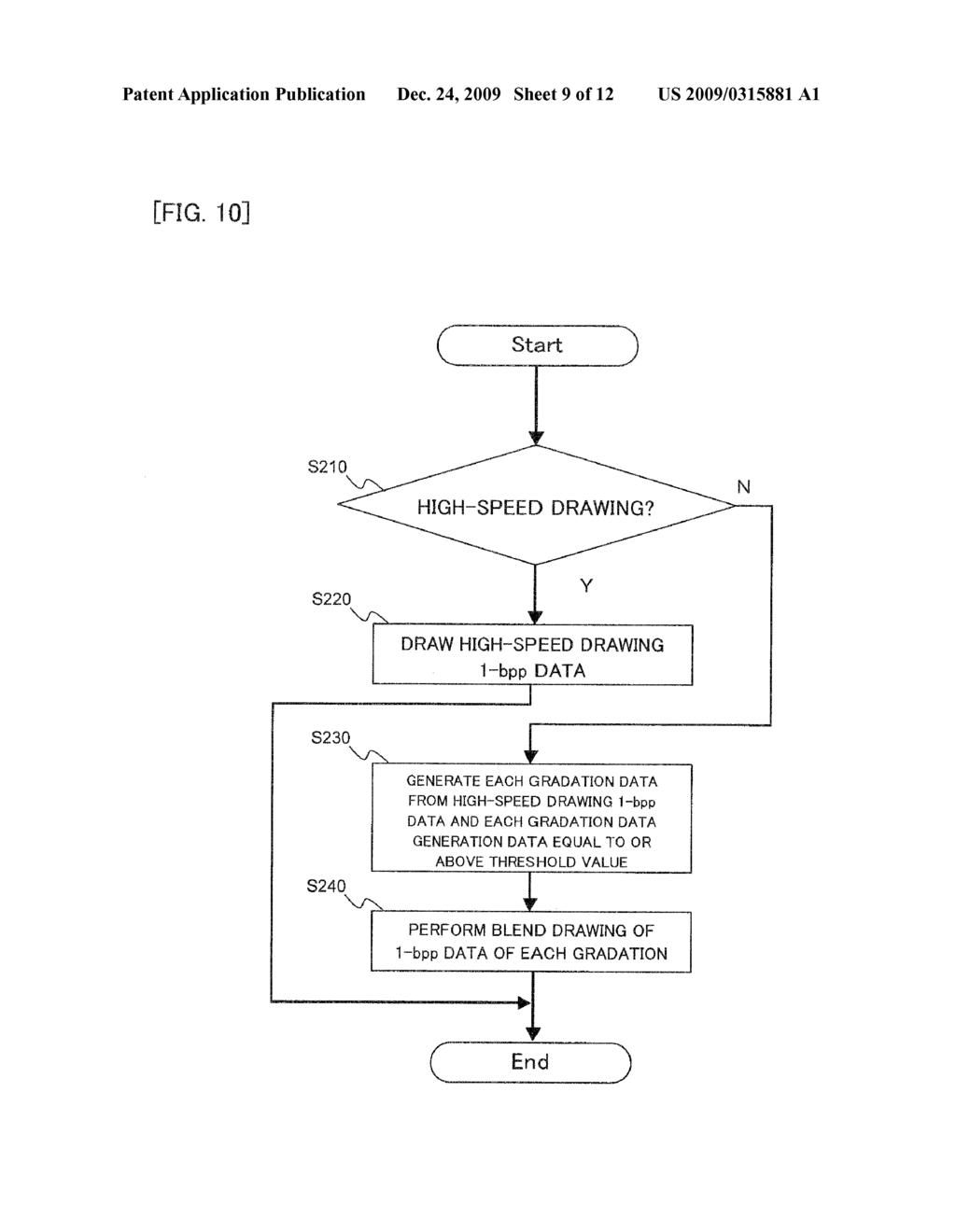 DISPLAY PROCESSING DEVICE, DISPLAY PROCESSING METHOD, AND DISPLAY PROCESSING PROGRAM - diagram, schematic, and image 10