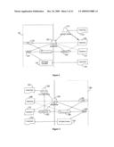 SIGNAL PROCESS AND SYSTEM diagram and image