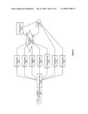 SIGNAL PROCESS AND SYSTEM diagram and image