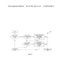 SIGNAL PROCESS AND SYSTEM diagram and image