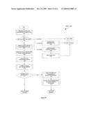 SIGNAL PROCESS AND SYSTEM diagram and image