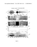 SIGNAL PROCESS AND SYSTEM diagram and image