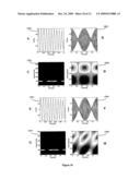 SIGNAL PROCESS AND SYSTEM diagram and image