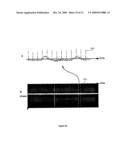 SIGNAL PROCESS AND SYSTEM diagram and image