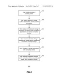 USER AVATAR AVAILABLE ACROSS COMPUTING APPLICATIONS AND DEVICES diagram and image