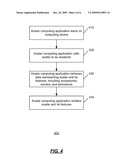 USER AVATAR AVAILABLE ACROSS COMPUTING APPLICATIONS AND DEVICES diagram and image